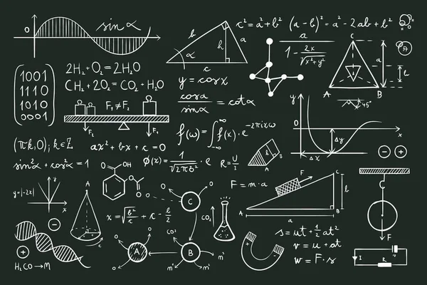 B.Sc Mathematics
